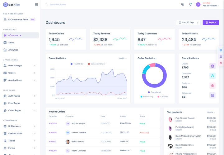 DashLite - Bootstrap Responsive Admin Dashboard Template