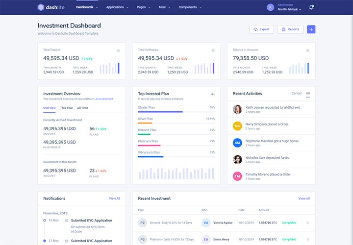 DashLite - Bootstrap Responsive Admin Dashboard Template